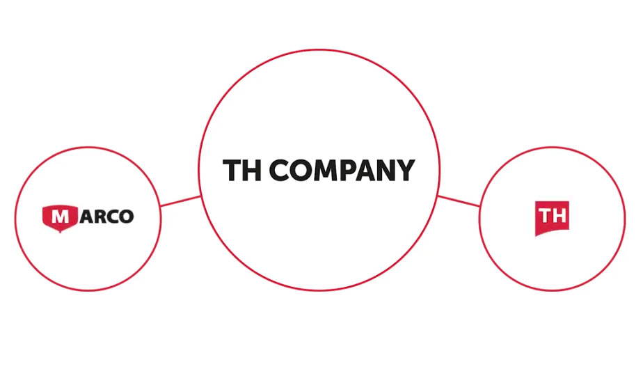 New brand: TH Company